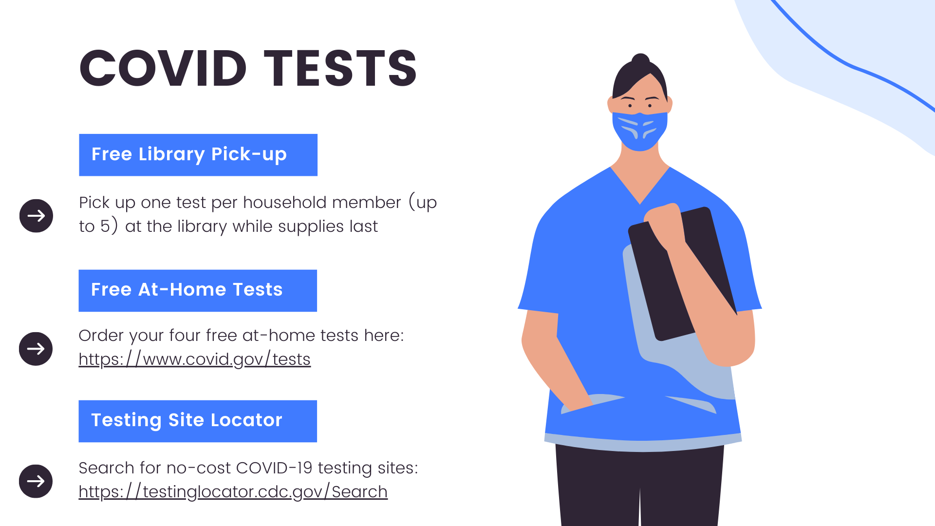 Covid tests are available online or through USPS. A link to testing sites is provided.